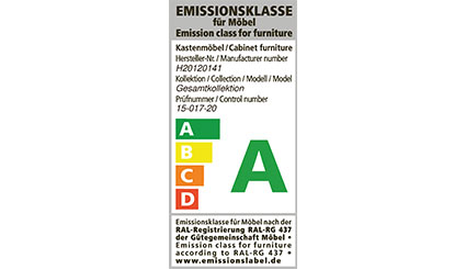 Abbildung Emissionsklassen A bis D für Möbel. Jede Klasse hat eine eigene Farbe.